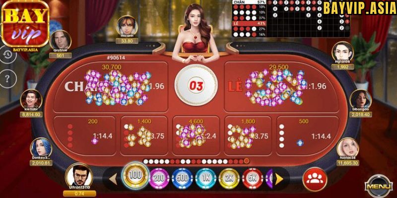 Lập kế hoạch và quản lý nguồn vốn cược Xóc đĩa BayVip