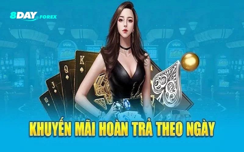 Khuyến mãi hoàn trả theo ngày