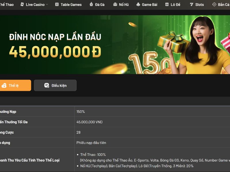 Thưởng lớn đối với thành viên mới